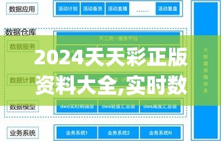 2024天天彩正版资料大全,实时数据解析_旗舰版4.542