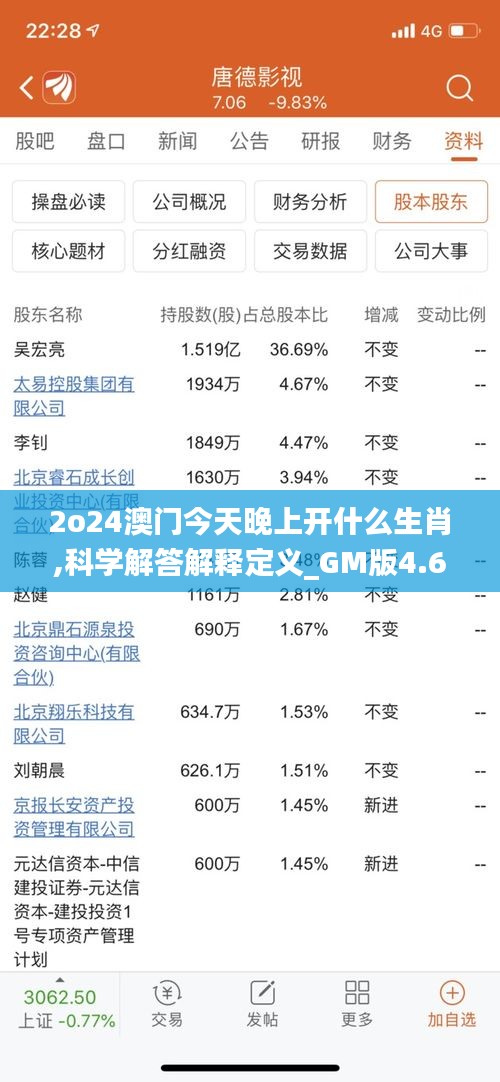 2o24澳门今天晚上开什么生肖,科学解答解释定义_GM版4.608