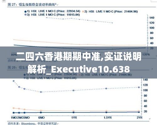 二四六香港期期中准,实证说明解析_Executive10.638