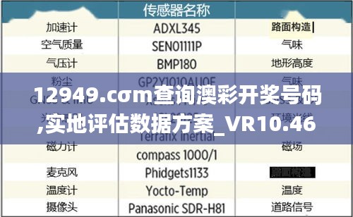 12949.cσm查询澳彩开奖号码,实地评估数据方案_VR10.462