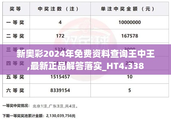 新奥彩2024年免费资料查询王中王,最新正品解答落实_HT4.338