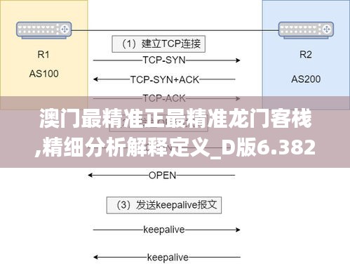 澳门最精准正最精准龙门客栈,精细分析解释定义_D版6.382