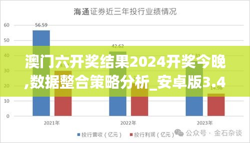 澳门六开奖结果2024开奖今晚,数据整合策略分析_安卓版3.411