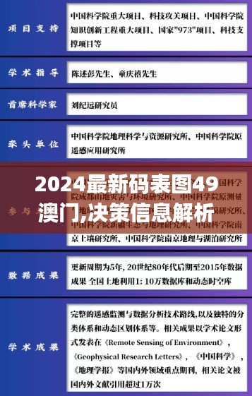 2024最新码表图49澳门,决策信息解析说明_Nexus3.254