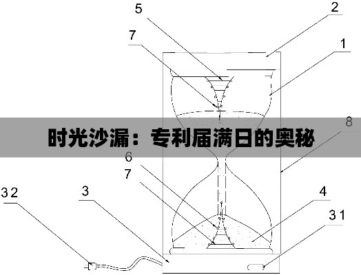 飞龙在天 第3页