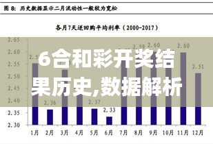 急就章 第3页