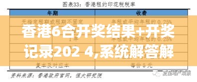 香港6合开奖结果+开奖记录202 4,系统解答解释落实_免费版7.791