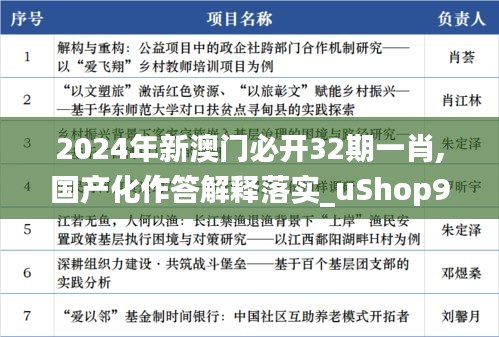 2024年新澳门必开32期一肖,国产化作答解释落实_uShop9.615