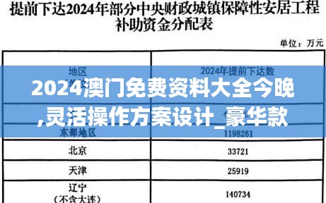 2024澳门免费资料大全今晚,灵活操作方案设计_豪华款9.425