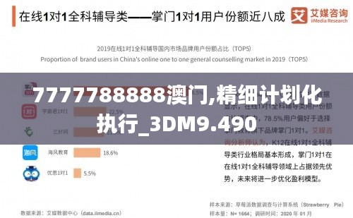 7777788888澳门,精细计划化执行_3DM9.490