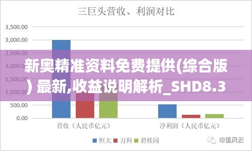 新奥精准资料免费提供(综合版) 最新,收益说明解析_SHD8.307