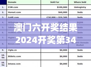 澳门六开奖结果2024开奖第341期,前沿评估说明_N版4.577