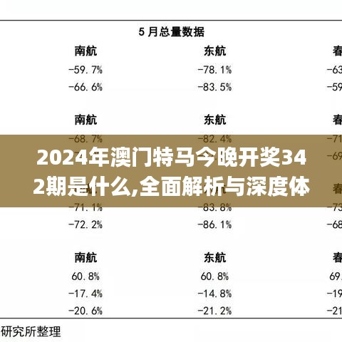 2024年澳门特马今晚开奖342期是什么,全面解析与深度体验_安卓款10.420