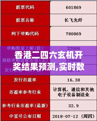 香港二四六玄机开奖结果预测,实时数据解释定义_Pixel19.154