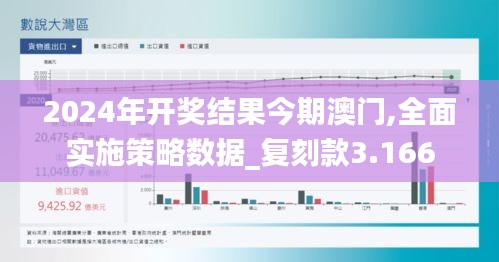 2024年开奖结果今期澳门,全面实施策略数据_复刻款3.166