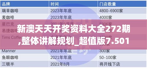 新澳天天开奖资料大全272期,整体讲解规划_超值版7.501