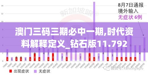 澳门三码三期必中一期,时代资料解释定义_钻石版11.792