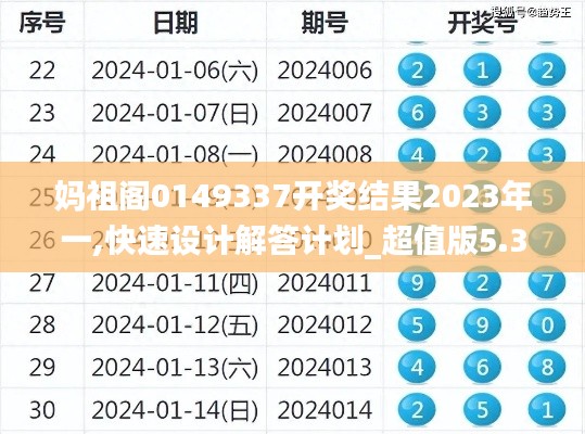 妈祖阁0149337开奖结果2023年一,快速设计解答计划_超值版5.328