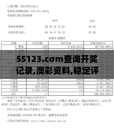 55123.cσm查询开奖记录,澳彩资料,稳定评估计划方案_Tablet6.488