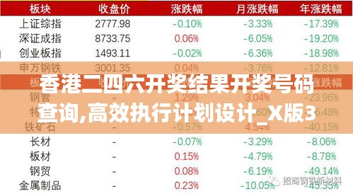 香港二四六开奖结果开奖号码查询,高效执行计划设计_X版3.742