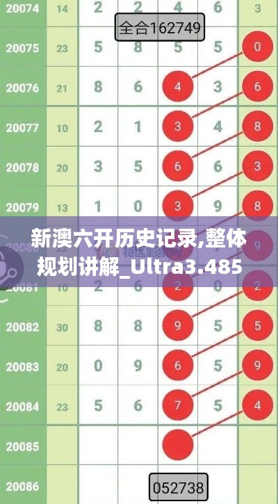 新澳六开历史记录,整体规划讲解_Ultra3.485