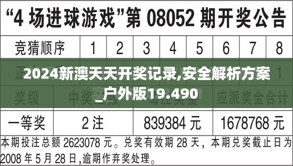 2024新澳天天开奖记录,安全解析方案_户外版19.490