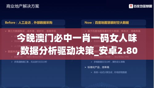 今晚澳门必中一肖一码女人味,数据分析驱动决策_安卓2.806