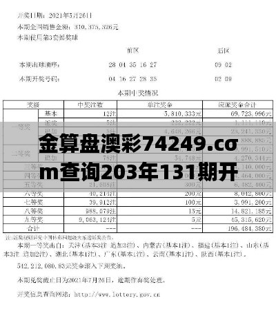 金算盘澳彩74249.cσm查询203年131期开奖结果,经济性执行方案剖析_pro5.944