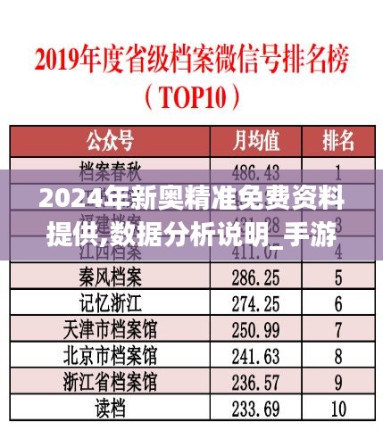 2024年新奥精准免费资料提供,数据分析说明_手游版5.362