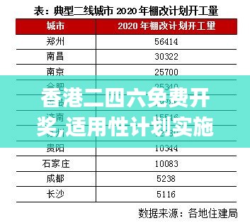 香港二四六免费开奖,适用性计划实施_粉丝款1.339