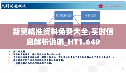 新奥精准资料免费大全,实时信息解析说明_HT1.649