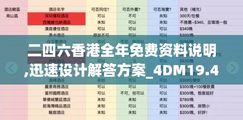 二四六香港全年免费资料说明,迅速设计解答方案_4DM19.470