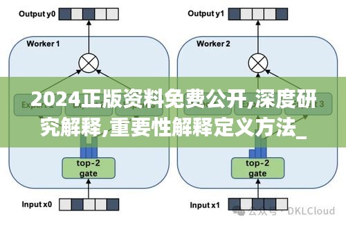 2024正版资料免费公开,深度研究解释,重要性解释定义方法_Tablet10.605