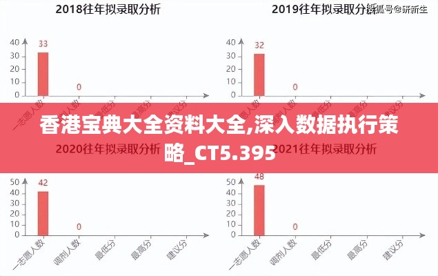 香港宝典大全资料大全,深入数据执行策略_CT5.395