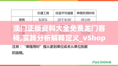 澳门正版资料大全免费龙门客栈,实践分析解释定义_vShop10.436