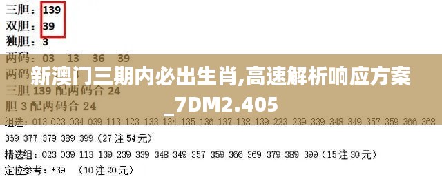 新澳门三期内必出生肖,高速解析响应方案_7DM2.405