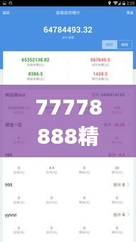 77778888精准管家婆免費,快速解答方案执行_KP10.770