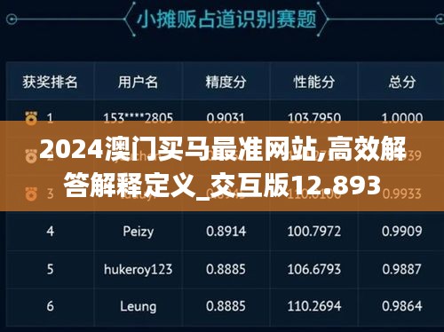 2024澳门买马最准网站,高效解答解释定义_交互版12.893