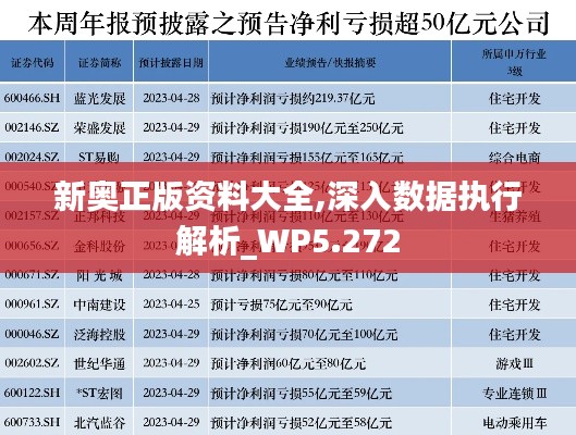 新奥正版资料大全,深入数据执行解析_WP5.272