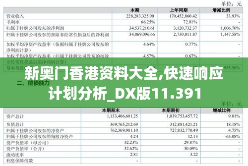 新奥门香港资料大全,快速响应计划分析_DX版11.391