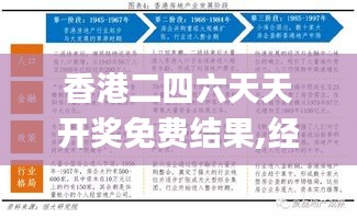 香港二四六天天开奖免费结果,经济性方案解析_WP版9.958