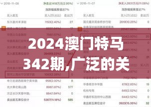 2024澳门特马342期,广泛的关注解释落实热议_入门版6.910