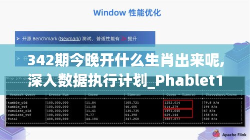 342期今晚开什么生肖出来呢,深入数据执行计划_Phablet16.275