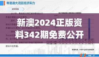 新澳2024正版资料342期免费公开,问题总结执行方案_Phablet8.183