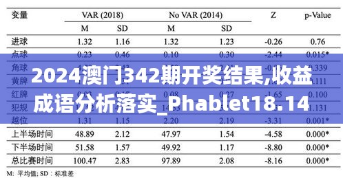 2024澳门342期开奖结果,收益成语分析落实_Phablet18.149