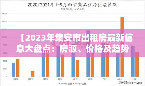 【2023年集安市出租房最新信息大盘点：房源、价格及趋势分析】