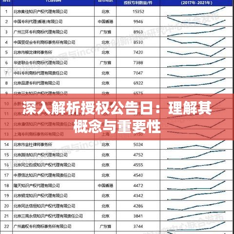 深入解析授权公告日：理解其概念与重要性