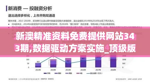 新澳精准资料免费提供网站343期,数据驱动方案实施_顶级版8.489