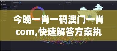 今晚一肖一码澳门一肖com,快速解答方案执行_3D8.253