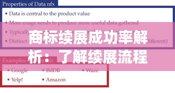 商标续展成功率解析：了解续展流程，把握成功关键